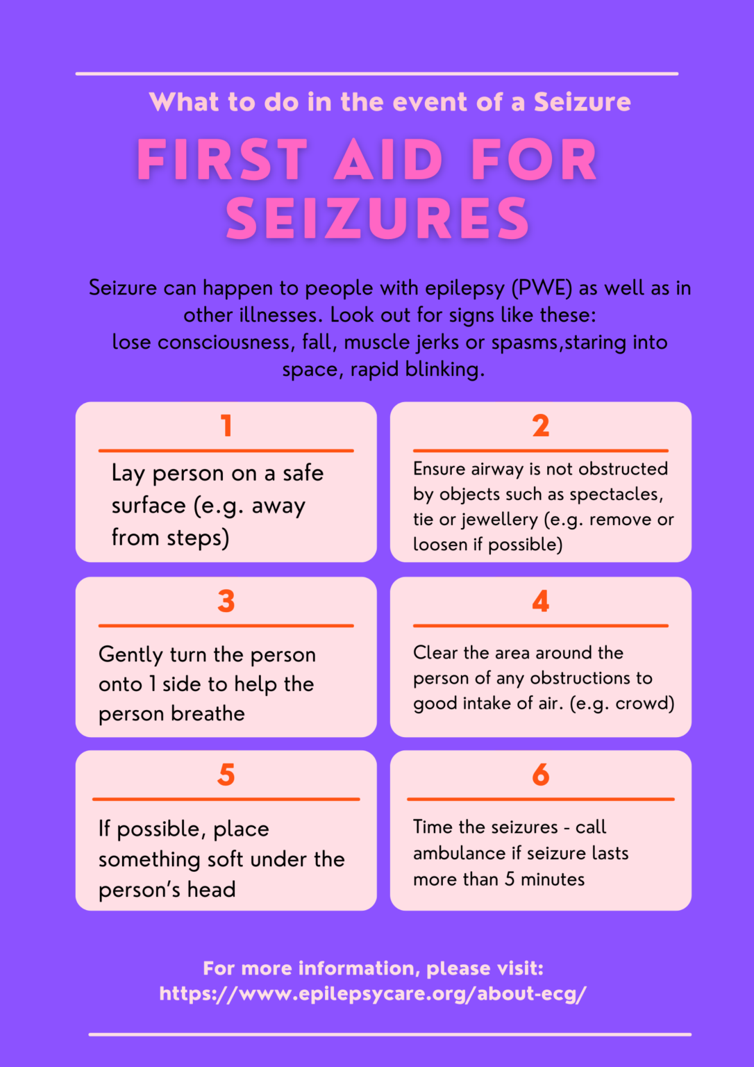 Five Common First Aid Injuries & How To Deal With Them - ASM Group